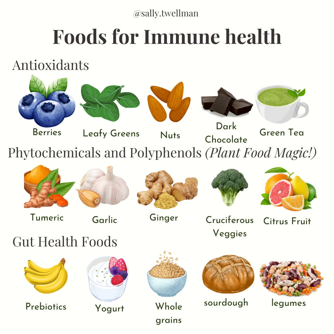 bổ sung vitamin D - Làm sao để tiếp nhận ánh nắng mặt trời an toàn?